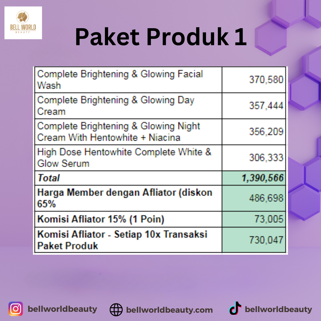 Bell World Beauty - Komisi - Paket Produk 1