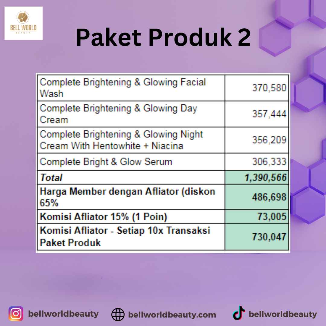 Bell World Beauty - Komisi - Paket Produk - 2