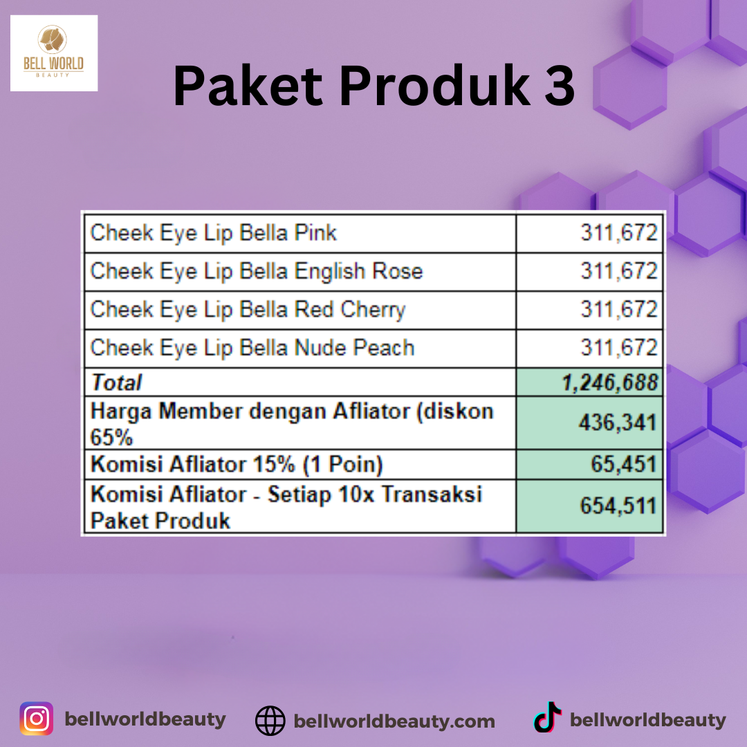 Bell World Beauty - Komisi - Paket Produk -3
